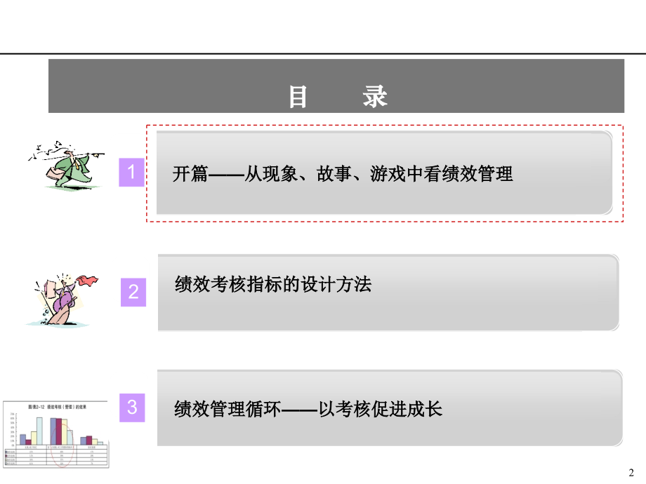 绩效管理体系知识培训95p.ppt_第2页