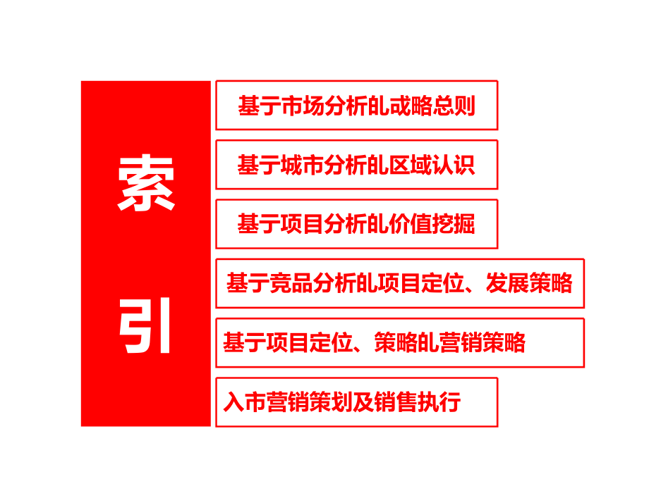 鲁商·青岛燕儿岛城市综合体项目提案.ppt_第2页
