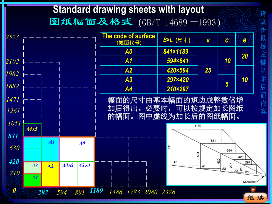 第1章国标有关规定.ppt_第2页