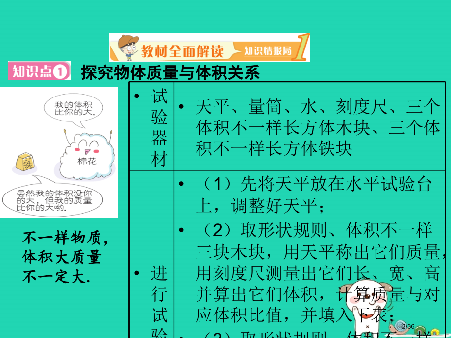 八年级物理上册5.2探究物体的质量与体积的关系省公开课一等奖新名师优质课获奖PPT课件.pptx_第2页