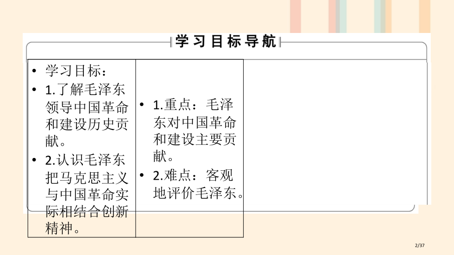 高中历史专题5无产阶级革命家三新中国的缔造者毛泽东省公开课一等奖新名师优质课获奖PPT课件.pptx_第2页