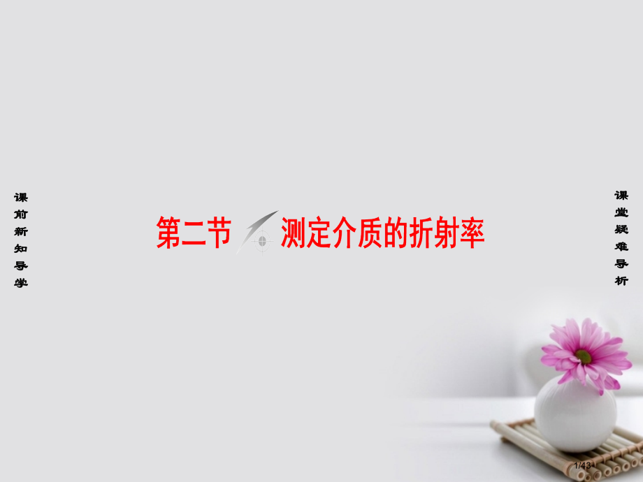 高中物理第4章光第2节测定介质的折射率省公开课一等奖新名师优质课获奖PPT课件.pptx_第1页