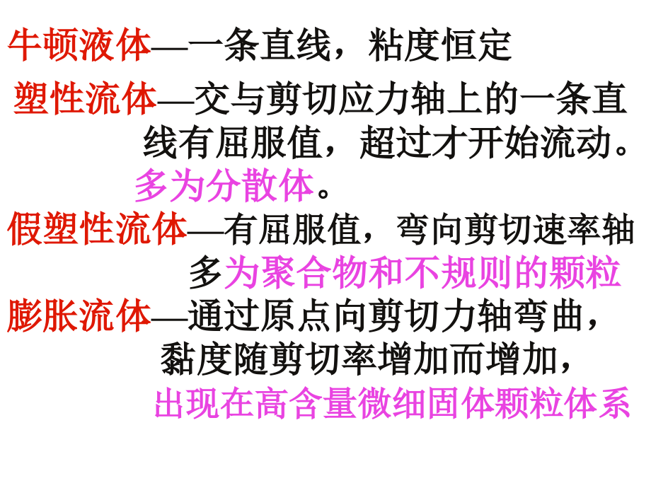 涂料化学No.ppt_第1页