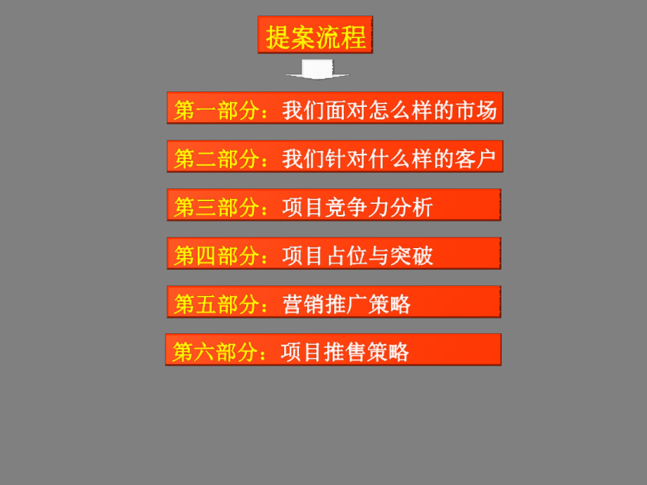 广西平果丽景·雅乐居项目产品定位及营销策略方案141p.ppt_第2页