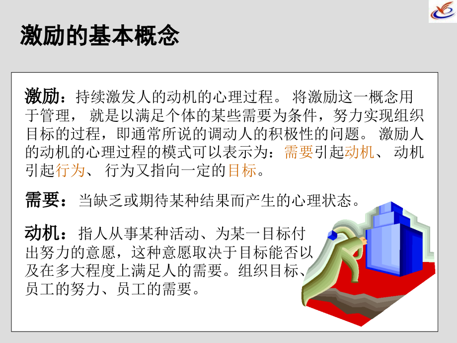 组织中的激励.ppt_第2页
