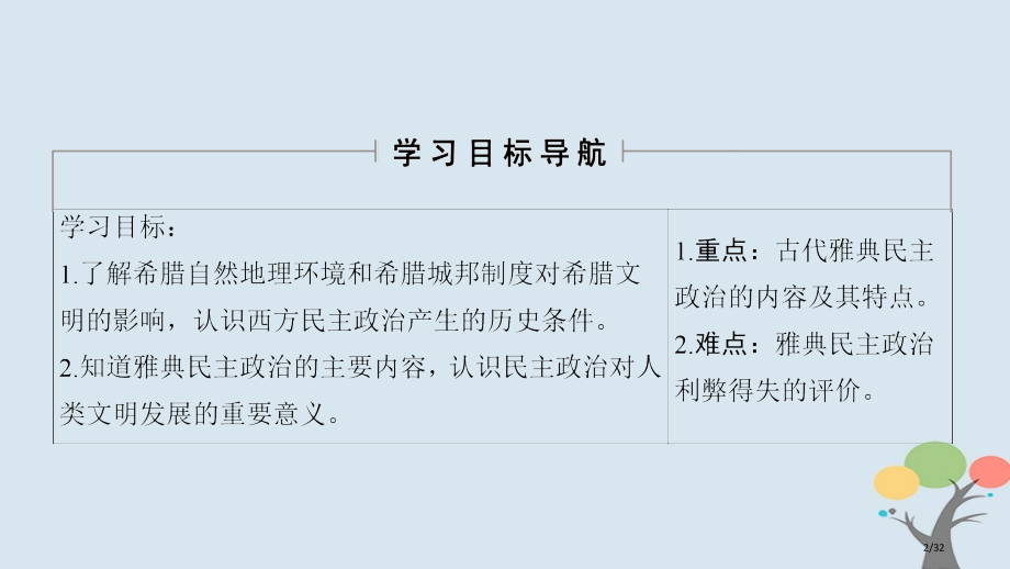 高中历史第5单元古代希腊罗马的政治制度第16课雅典的奴隶主民主政治省公开课一等奖新名师优质课获奖PP.pptx_第2页
