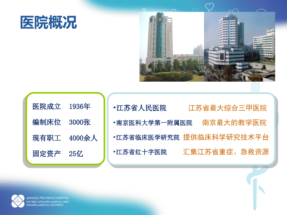 药物名片在日间病房安全管理中应用优质PPT课件.ppt_第2页