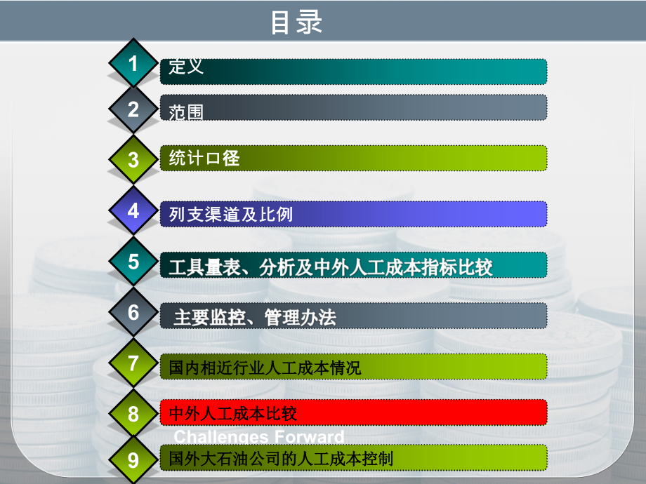 中石油人工成本的核算监控管理.ppt_第2页