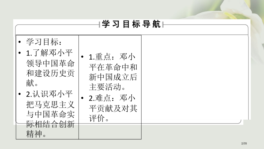 高中历史题5无产阶级革命家四中国改革开放的总设计师邓小平省公开课一等奖新名师优质课获奖PPT课件.pptx_第2页