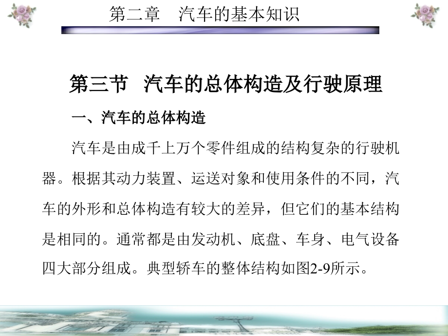 中国汽车的制造业基本知识.ppt_第1页