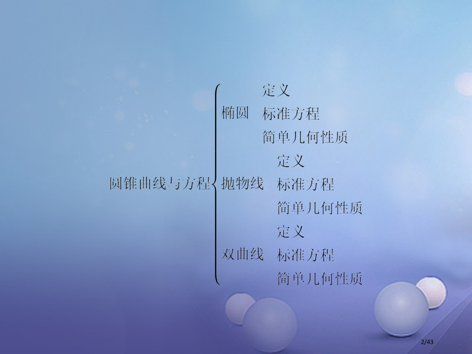 高中数学第二章圆锥曲线与方程本章整合省公开课一等奖新名师优质课获奖PPT课件.pptx_第2页