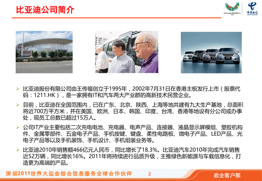 比亚迪车载信息服务项目汇报.ppt_第2页