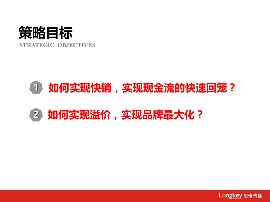 南昌青山湖项目推广战略构建106.ppt_第2页