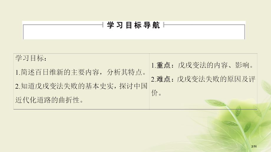 高中历史题九戊戌变法二百日维新省公开课一等奖新名师优质课获奖PPT课件.pptx_第2页