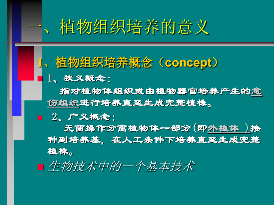 木本植物组织培养及其现状.ppt_第2页