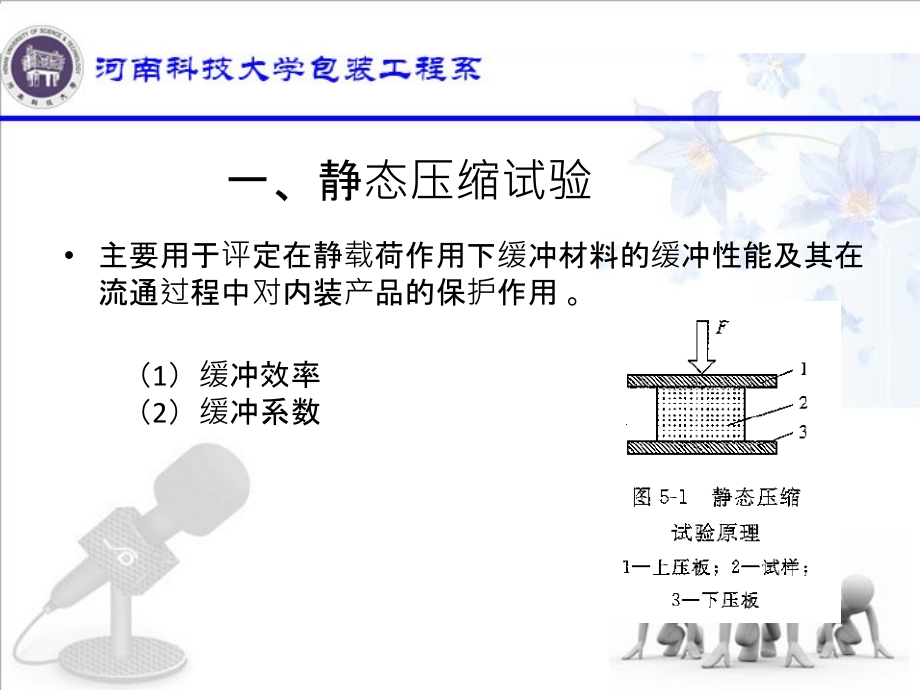 缓冲包装材料性能测试教育课件.ppt_第2页