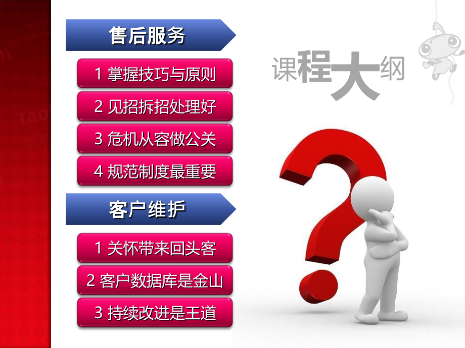 售后提升满意度-09.9.28(美化版).ppt_第2页