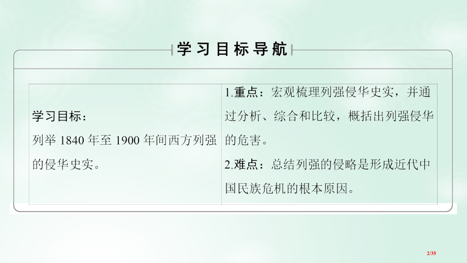 高中历史专题2近代中国维护国家主权的斗争1列强入侵与民族危机省公开课一等奖新名师优质课获奖PPT课件.pptx_第2页