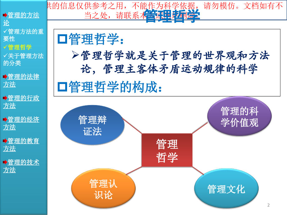 管理学原理和方法周三多第章管理的基本方法优质课件专业知识讲座.ppt_第2页