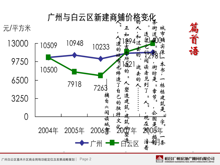 广州白云区嘉禾片区商业用地功能定位及发展战略策划汇报版(108页).ppt_第2页
