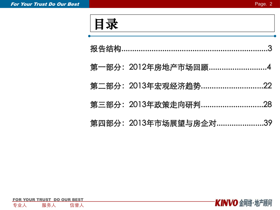 中国房地产市场形势展望报告.ppt_第2页