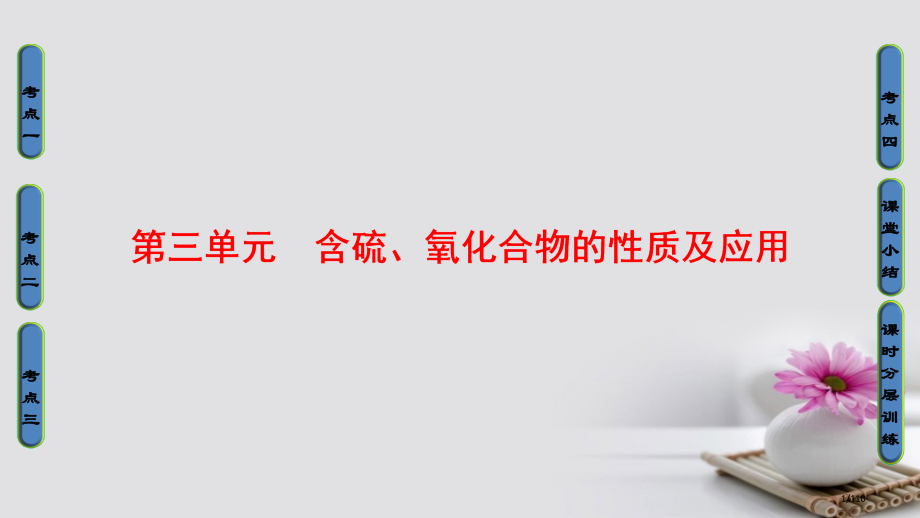 高三化学一轮复习专题4第3单元含硫氧化合物的性质及应用省公开课一等奖新名师优质课获奖PPT课件.pptx_第1页