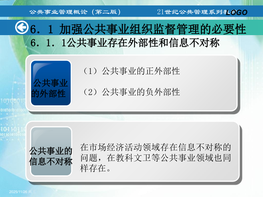 第6章公共事业监督管理.ppt_第2页
