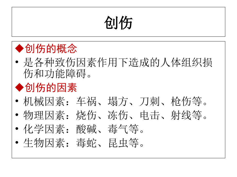 外伤急救四项技术.ppt_第2页