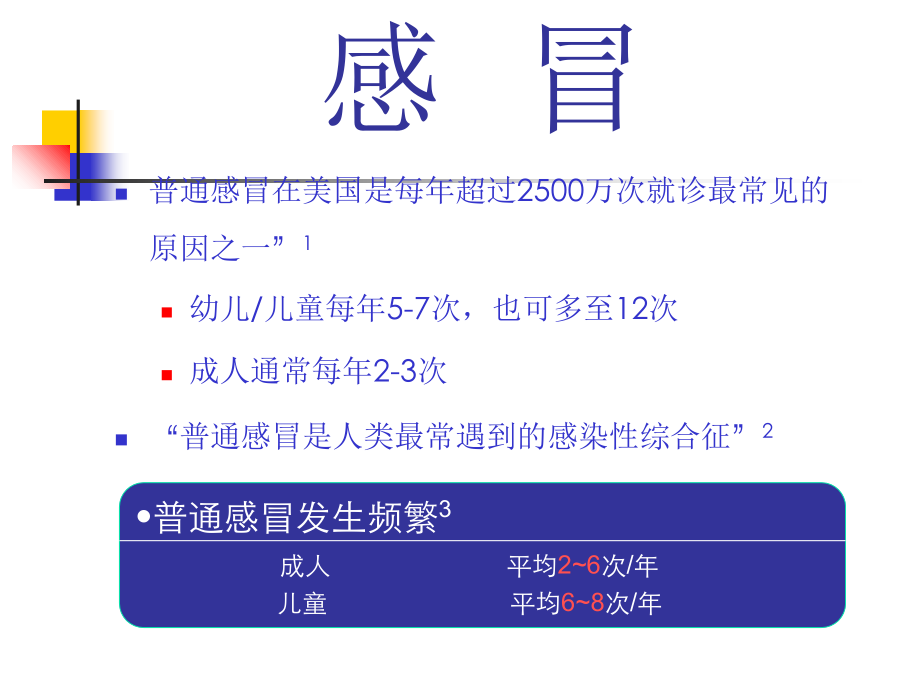 健康教育内科常见病.ppt_第2页
