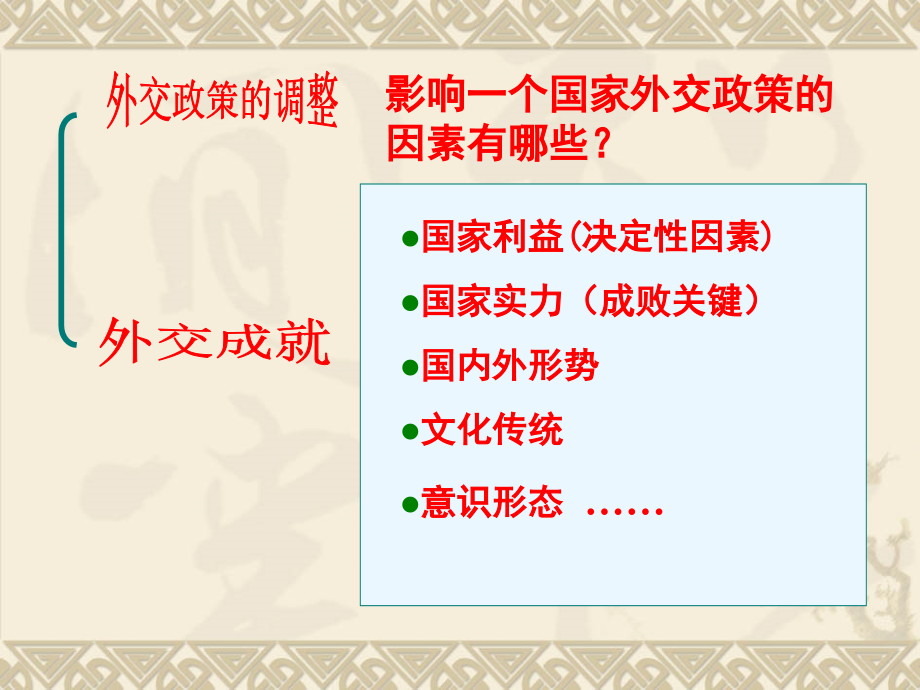 高一历史上课用新时期的外交政策...ppt_第2页