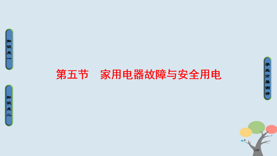 高中物理第4章家用电器与日常生活第5节家用电器故障与安全用电省公开课一等奖新名师优质课获奖PPT课件.pptx_第1页