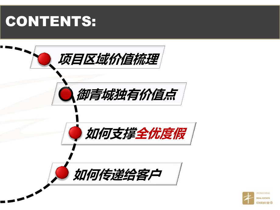 成都青城山度假项目营销提案销售推广方案.pptx_第2页