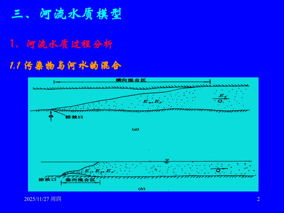 环境质量评价学.ppt_第2页