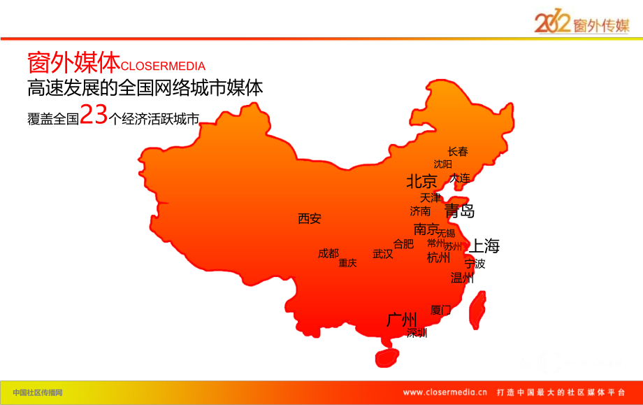 窗外社区传媒青岛.ppt_第2页