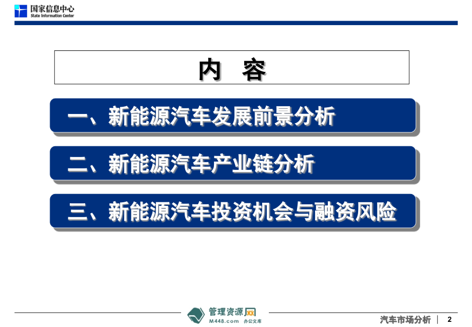 中国新能源汽车发展与产业链分析报告.ppt_第2页