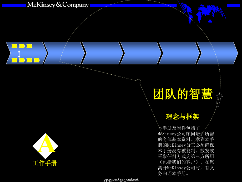 团队运作理念与框架.ppt_第1页