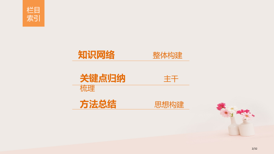 高中数学第1章常用逻辑用语章末复习提升选修省公开课一等奖新名师优质课获奖PPT课件.pptx_第2页