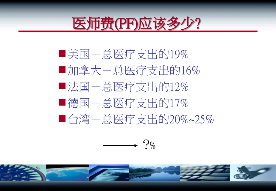 医师绩效奖金量化评估标准.ppt_第2页