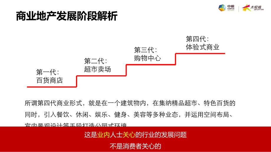 北京朝阳大悦城品牌建设及推广方案.ppt_第2页