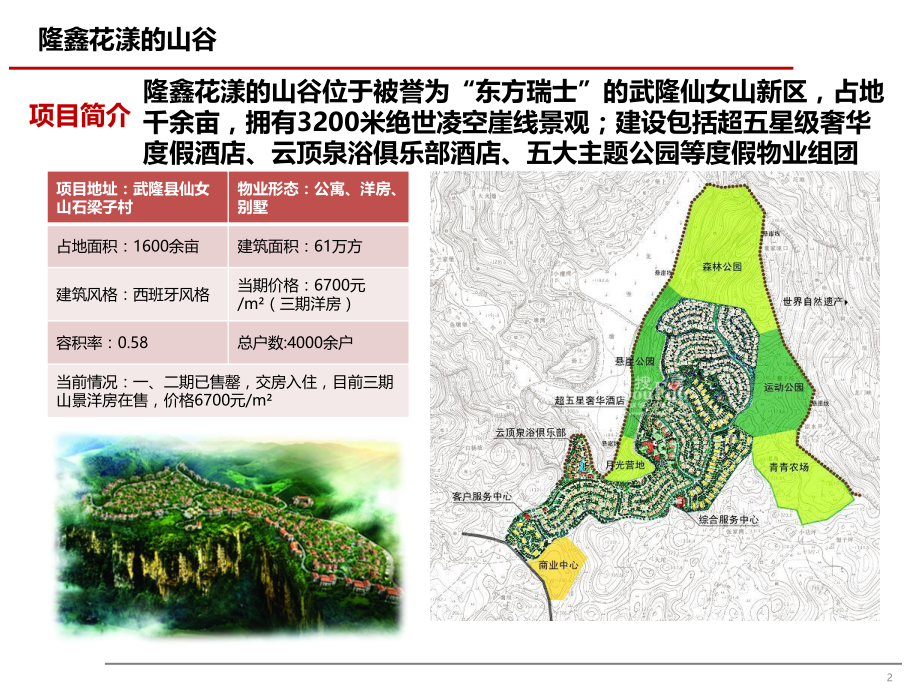 成都、重庆文化旅游地产项目案例研究(44页).ppt_第2页