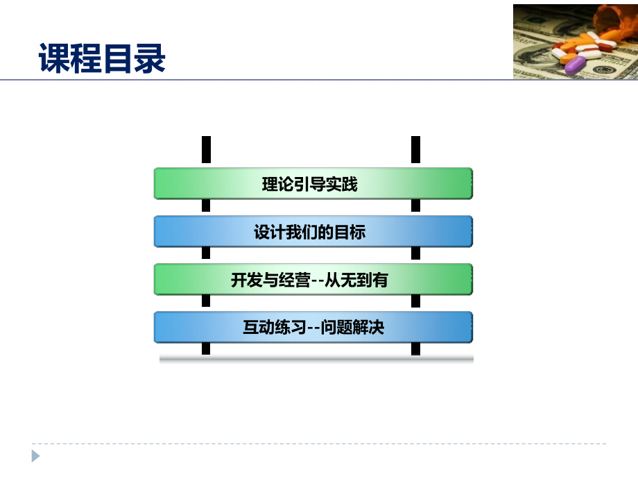 医药行业网络市场开发跟进技巧.pptx_第2页