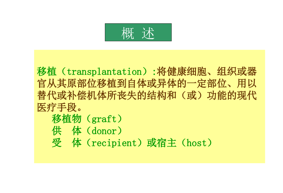 移植免疫和免疫学检测.ppt_第2页