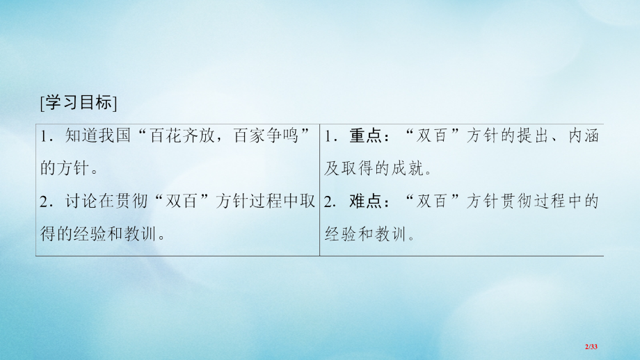 高中历史第5单元现代中国的科技与文化第14课百花齐放百家争鸣省公开课一等奖新名师优质课获奖PPT课件.pptx_第2页