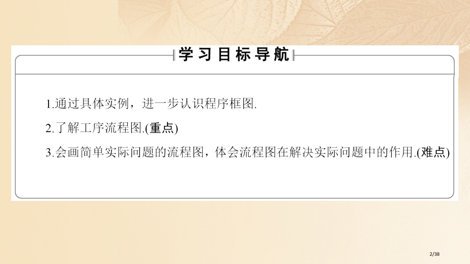 高中数学第四章框图4.1流程图省公开课一等奖新名师优质课获奖PPT课件.pptx_第2页