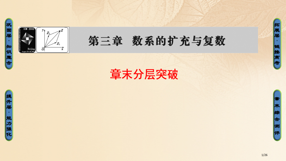 高中数学第三章数系的扩充与复数章末分层突破省公开课一等奖新名师优质课获奖PPT课件.pptx_第1页