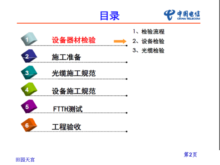 基于PON(FTTH)施工验收关键控制点培训讲演稿.ppt_第2页