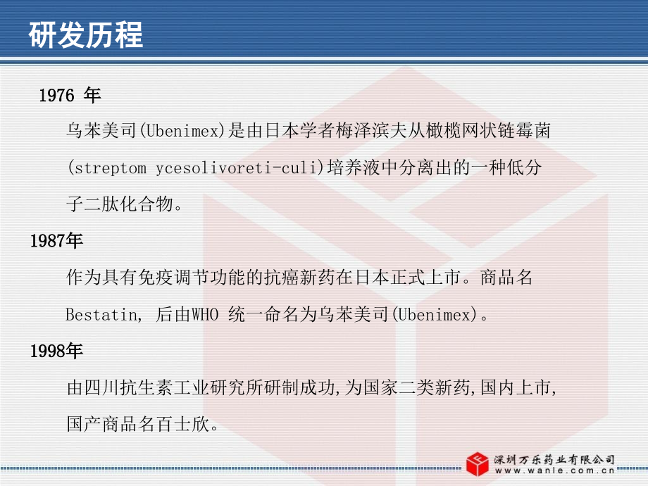 深圳万乐乌苯美司片.ppt_第2页