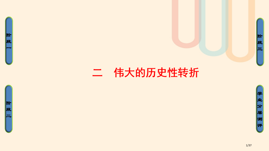 高中历史专题3中国社会主义建设道路的探索2伟大的历史性转折省公开课一等奖新名师优质课获奖PPT课件.pptx_第1页