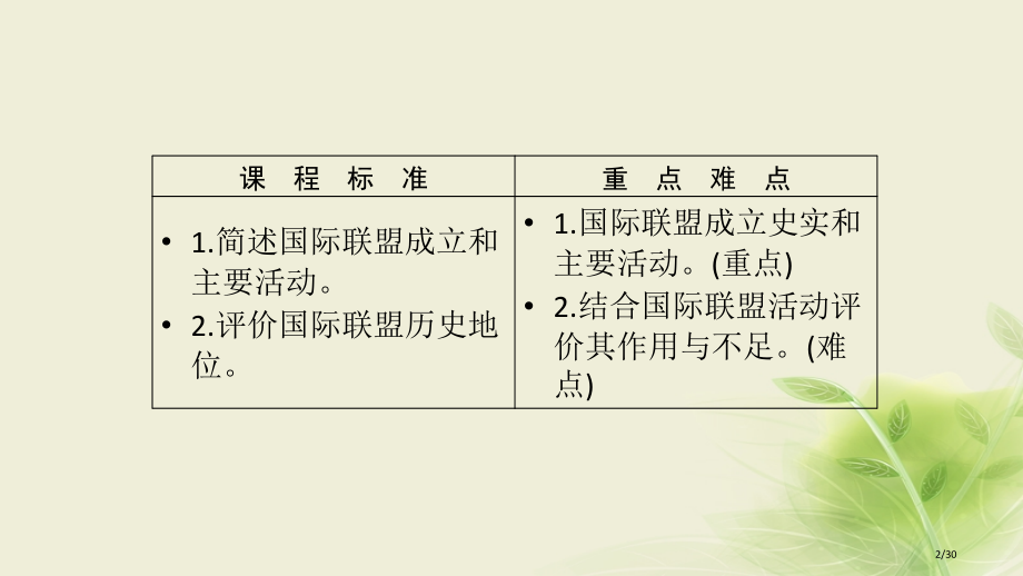高中历史第2章凡尔赛—华盛顿体系下的和平第2节国际联盟省公开课一等奖新名师优质课获奖PPT课件.pptx_第2页