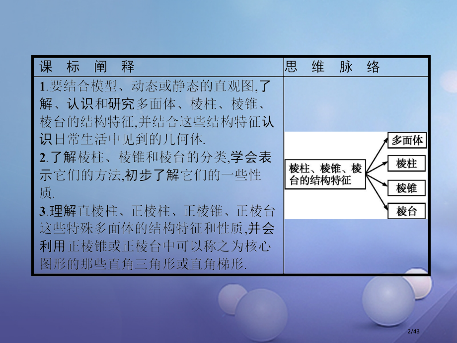 高中数学第一章立体几何1.1.2棱柱棱锥和棱台的结构特征省公开课一等奖新名师优质课获奖PPT课件.pptx_第2页